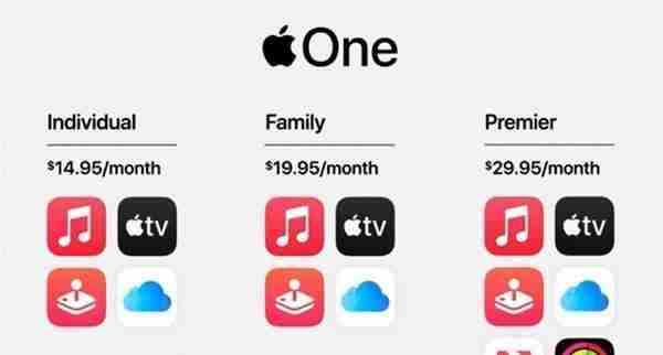 苹果推出Apple One综合订阅服务 每月14.95美元起