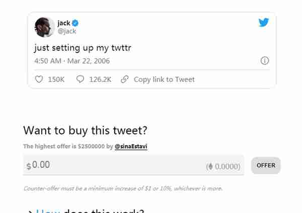 NFT成加密货币投资新宠 Twitter创始人首条推文拍卖价250万美元