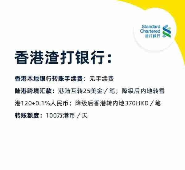 「整合」香港9家银行个人账户手续费情况