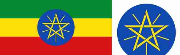 埃塞俄比亚与厄立特里亚战争始末