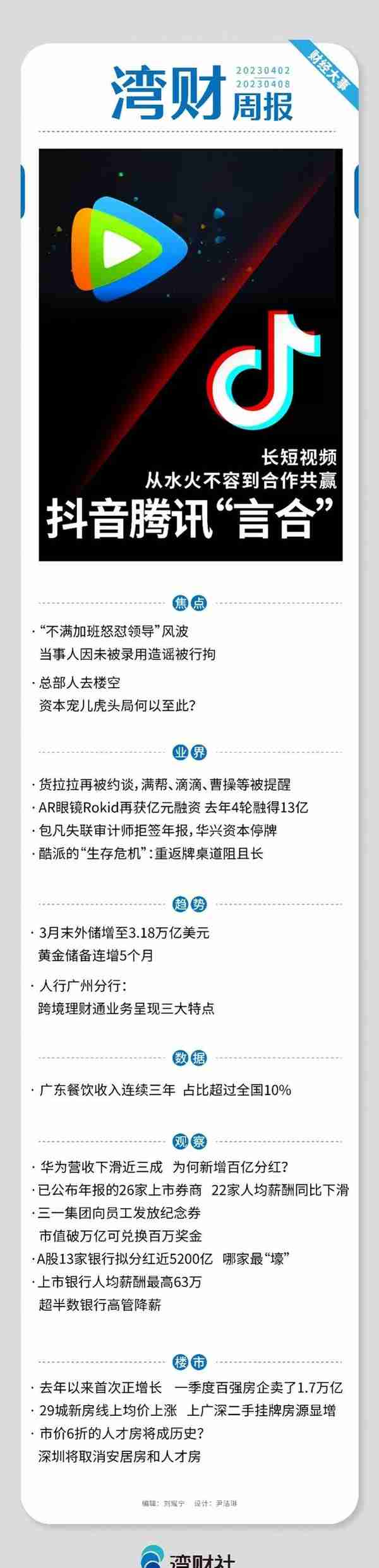 湾财周报｜大事记（2023年4月2日-4月8日）