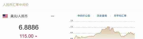 中国银行针对人民币贬值的反应(人民币贬值对银行的影响)