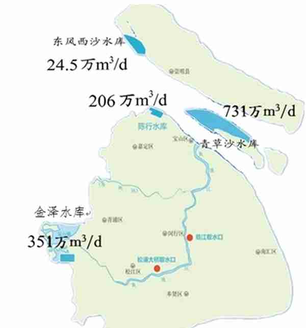 上海自来水供应正常有序，专家详解自来水“身世”和应急能力
