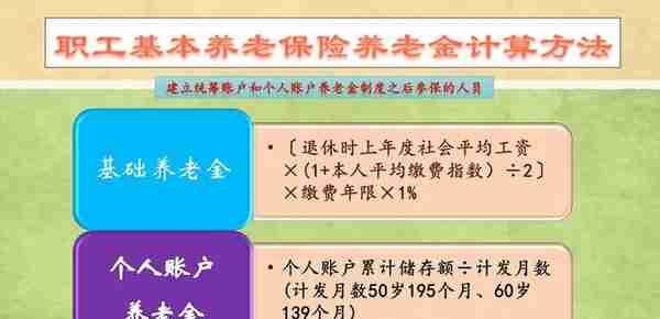 2022年，江苏社保最低缴费基数提升为4250元，还有必要参保吗？