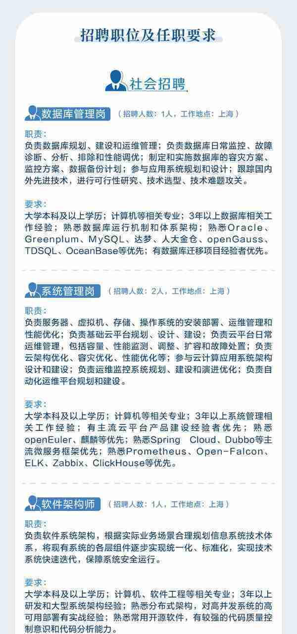 上海期货交易所上海国际能源交易中心招聘26名工作人员，7月31日前报名