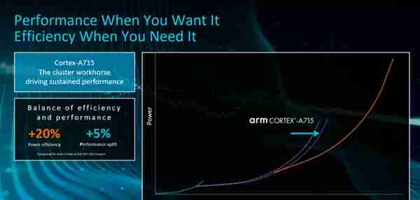 Arm GPU首次支持硬件光追，带着手机也能进入元宇宙？