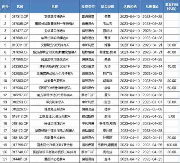 贵州大数据概念龙头股票(贵州大数据借壳上市)