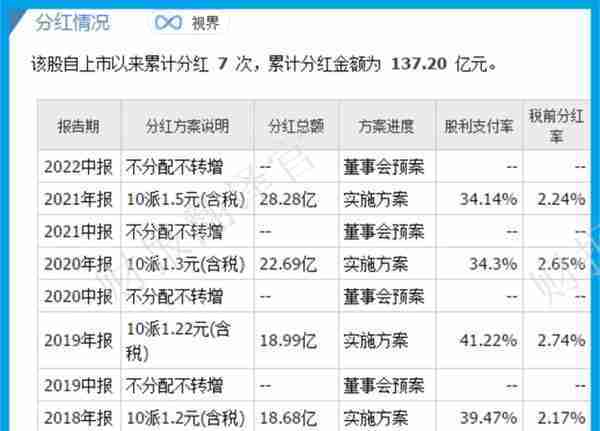 中国核电第一股,毛利率超50%,核发电量国内市占率达43%,社保持股