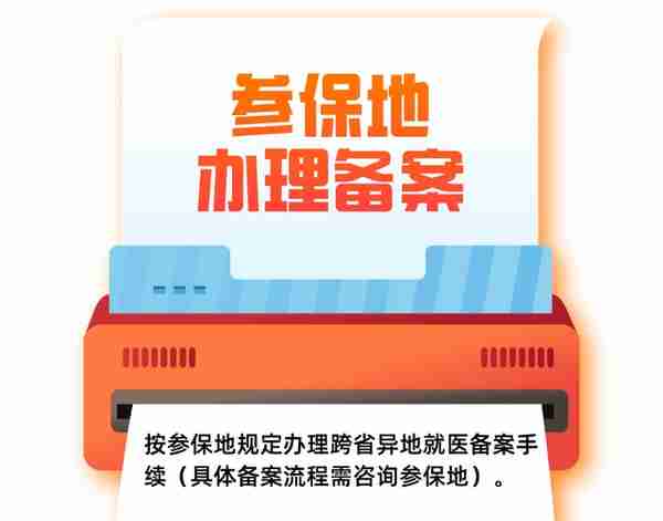 北京29家定点药店已开通异地参保人员直接结算服务