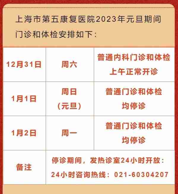 元旦期间，松江八家公立医院门急诊开放情况一览