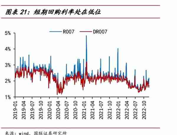 香港交易所研究报告：受益于资金端和资产端双重修复
