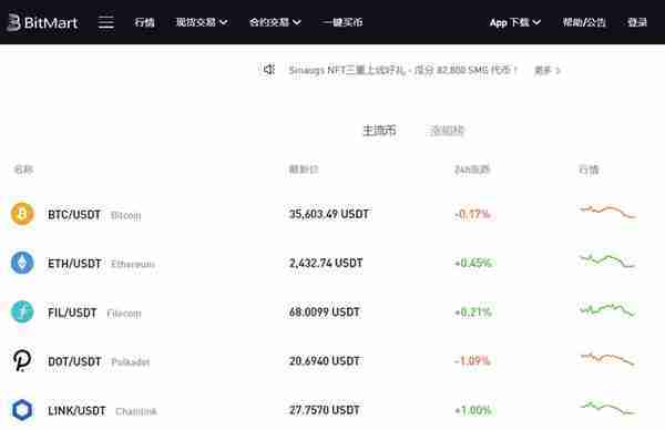 数字货币交易官网(数字货币平台 BitMart 将暂停所有中国大陆用户合约交易服务)