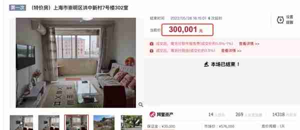 “1元起拍”上海一套2室1厅老破小！是大噱头还是大坑？