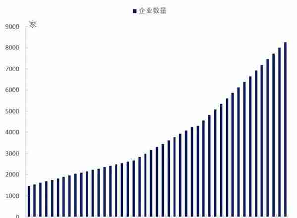 日本股市百年史：1853-1920日本经济的曙光
