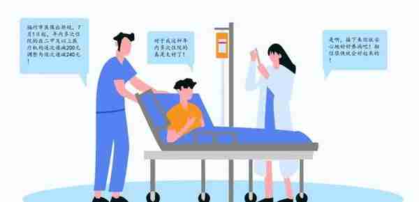 7月1日起，福州市职工医保住院待遇提高