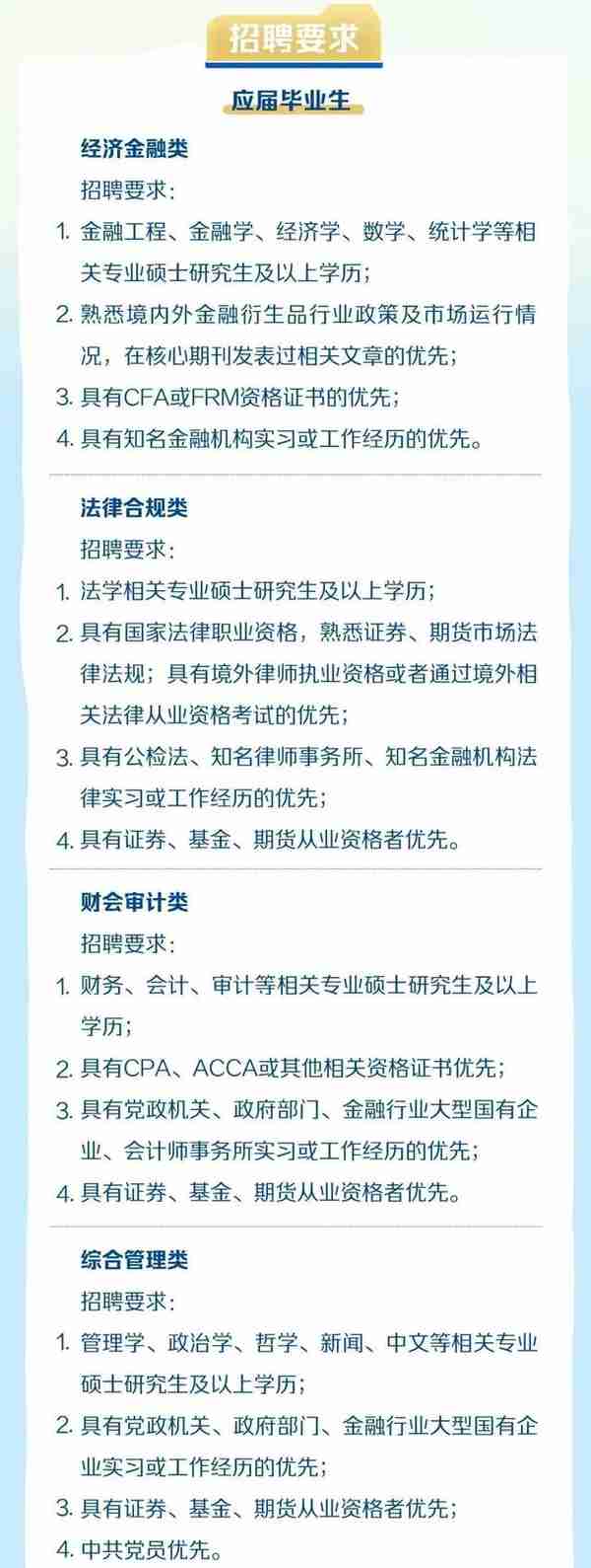 中国金融期货交易所招聘2023年应届毕业生、博士后，12月18日前报名