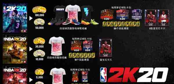 PS4《NBA 2K20》国行版售价公布：299元起