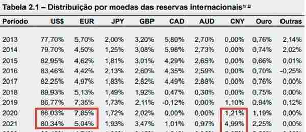 老巴西币兑换人民币(巴西币换人民币价格)