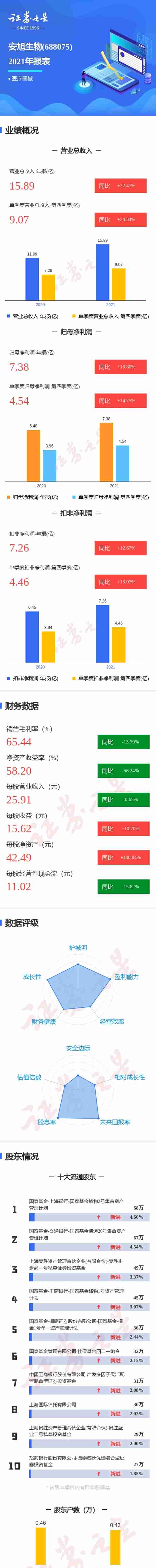 上海国际信托有限公司年报(上海国际信托app)