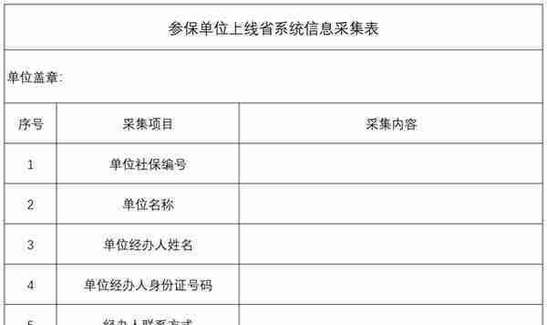 2022年湖北省新社保系统登录操作指南