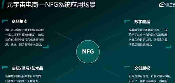 元宇宙电商NFG ——非同质化商品交易流通溯源