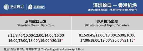 深圳蛇口至香港机场往返航线将增加晚间航班
