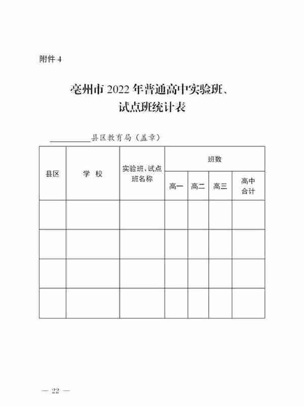 亳州市教育局发布2022年普通中小学招生入学工作通知