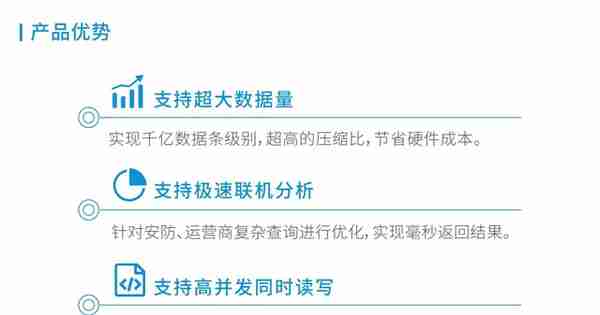 睿帆科技雪球数据库成功通过中国信通院大数据产品能力评测