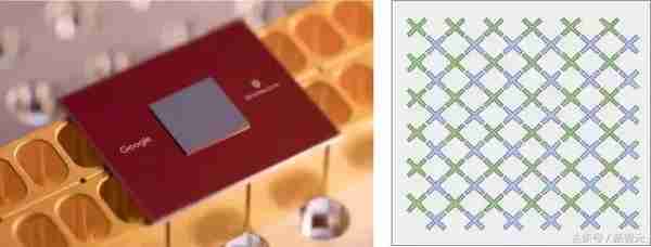 刚刚，阿里巴巴量子实验室宣布研制出全球最强量子电路模拟器太章