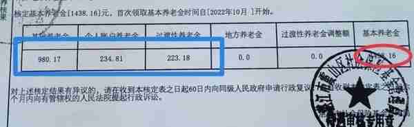 实例解析：在广东缴社保26年，个人帐户4.5万，养老金能有多少？
