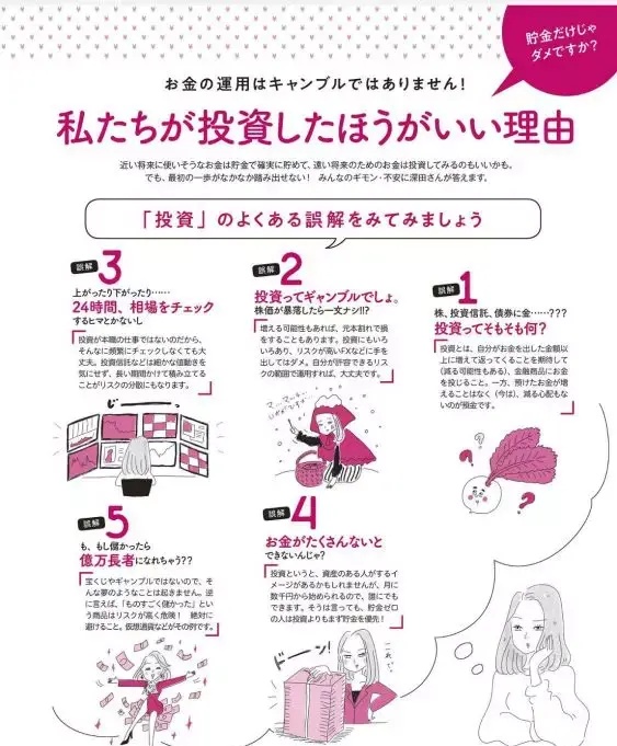 「日本杂志」金钱的运用并非是孤注一掷地赌博！|中日双语