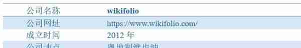 wikifolio：“零时差”社交投资平台