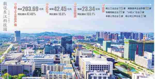 仲恺高新区：107宗省市重点项目完成年度投资均超65%