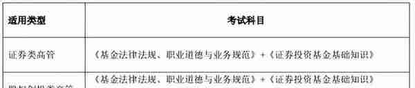 武汉私募基金管理人登记高管任职资格门槛解析