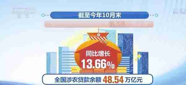 cctv1新闻30分 中国工商银行广告(中国工商银行广告宣传)