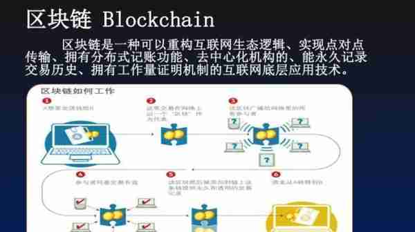 吴志峰：区块链是未来金融科技的核心