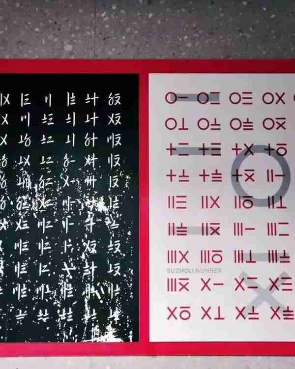 神秘字符“苏州码子”，风靡西方成为破案线索，可惜面临失传