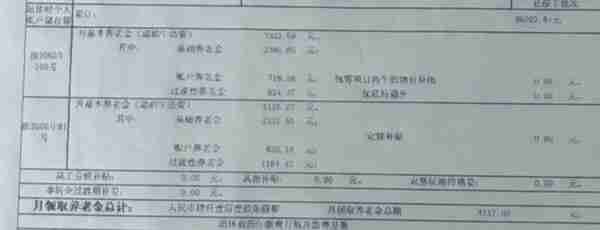 辽宁省养老金计算方法：工龄41年7个月，账户8.6万，养老金多少？