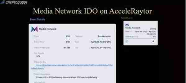 IDO平台AcceleRaytor：用Raydium参与打新的研究（教程）
