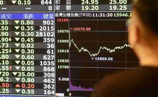 香港证券公司打工人，可以炒股吗？
