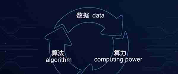 算力算法较量：中国软件、中科曙光、浪潮信息