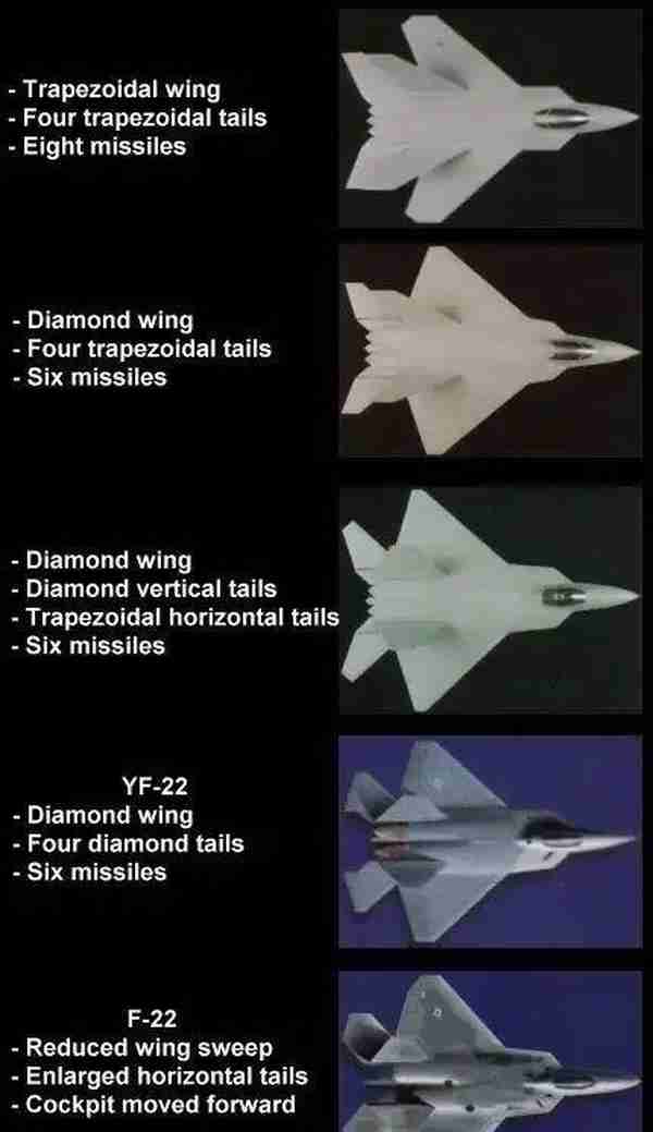 “黑寡妇”略传：YF-23的传奇与扯淡（下篇）