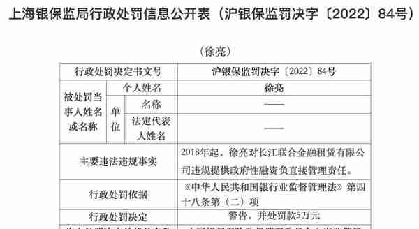 违规提供政府性融资等，长江联合金融租赁被罚255万