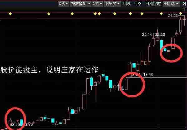 坐上中国船舶的老太太告诉你：为什么一支股票可以一直下跌，难道庄家一直亏也要卖？作为投资者怎么看