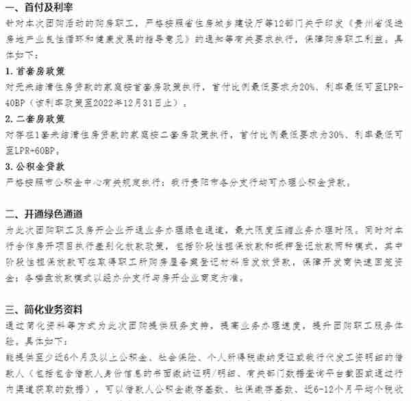 贵州又有15家银行推出团购房优惠政策 具体如下
