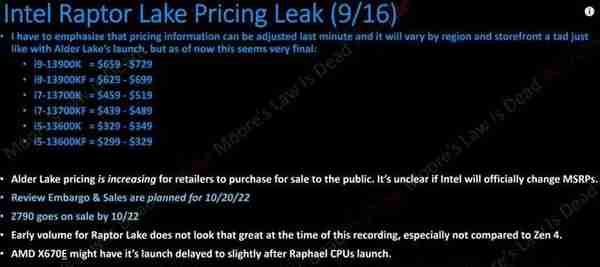 消息称英特尔 13 代 Raptor Lake 台式机 CPU 涨价约 40~140 美元