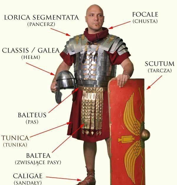被绑架的皇帝：浅谈古罗马皇帝与军队之间颠倒的主从关系