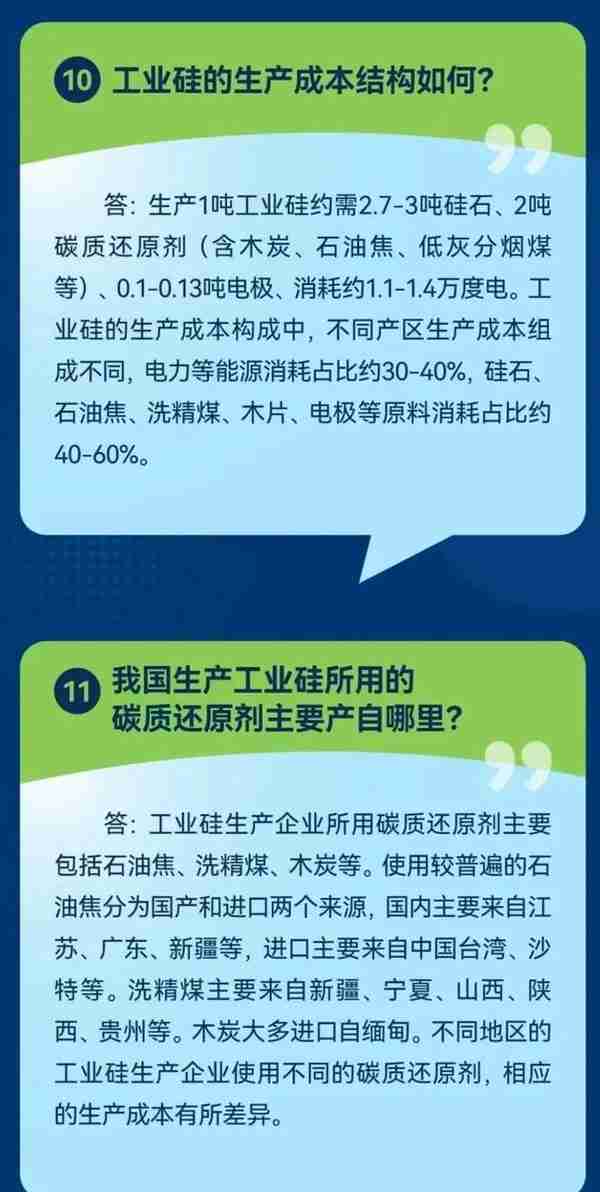 广州期货交易所有哪些条件？交易所品种包括哪些？