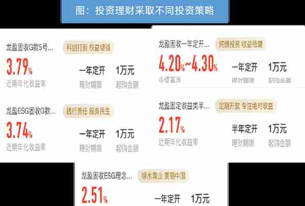下沉！华夏仅用这2招收割长尾客群，客户数增长22.61%