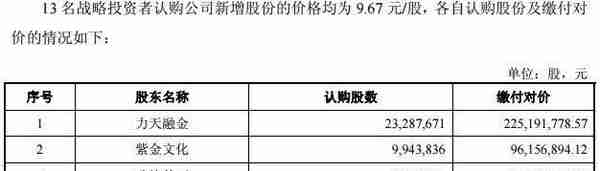 吴秀波所持幸福蓝海股份被全部冻结 4500万买入8年浮亏78